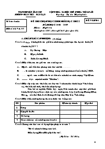 Đề thi chọn học sinh giỏi bậc trung học cơ sở năm học 2008 - 2009