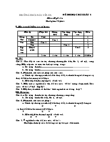 Đề thi học kỳ I lớp 8 môn: ngữ văn thời gian: 90 phút Trường THCS Nguyễn Du