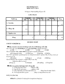 Đề thi học kỳ I môn ngữ văn 8 thời gian: 90 phút(không kể giao đề) Đề 2