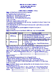 Đề thi học sinh giỏi lớp 9. môn thi : sinh học
