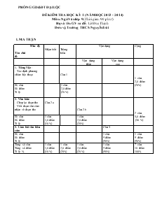 Đề thi kiểm tra học kỳ 1 (năm học 2013 - 2014) môn học: ngữ văn lớp 9 (thời gian: 90 phút)