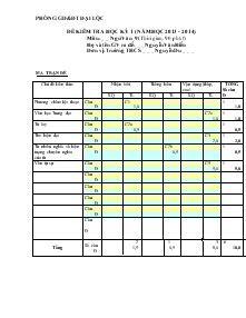 Đề thi kiểm tra học kỳ 1 (năm học 2013 - 2014) môn:  ngữ văn lớp 9 (thời gian: 90 phút)