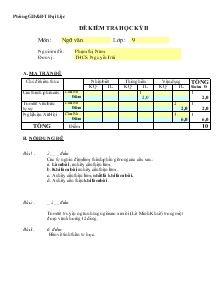 Đề thi kiểm tra học kỳ II môn học: ngữ văn lớp : 9