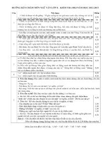 Hướng dẫn chấm môn ngữ văn lớp 8 – kiểm tra học kì I năm học 2012-2013