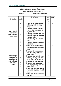 Kế hoạch dạy chủ đề tự chọn môn: ngữ văn - Học kì I lớp: 8 năm học: 2007-2008