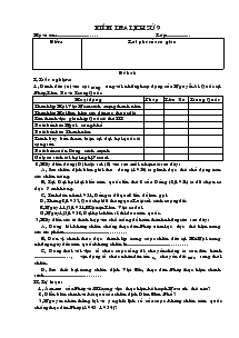 Kiểm tra lịch sử 9