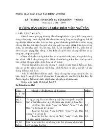 Kỳ thi học sinh giỏi huyện khối 9 – vòng I năm học : 2008 – 2009