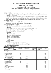 Ma trận đề thi kiểm tra học kỳ I năm học 2013 - 2014 môn thi : ngữ văn – lớp 8 thời gian : 90 phút ( không kể thời gian phát đề )