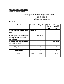 Thi học kỳ II năm học 2008 – 2009 ngữ văn 8 thời gian: 90 pht Trường THCS Suối Ngô