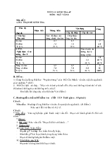 Tiết 113 kiểm tra 45’ Môn: ngữ văn 8 Mã đề 1