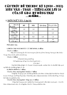 Cấu trúc đề thi học kỳ I (2010 – 2011) môn văn – toán – tiếng anh lớp 10 của Sở GD & ĐT Đồng Tháp