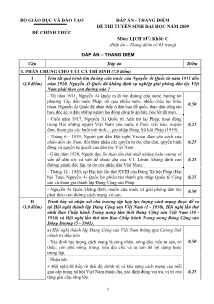 Đáp án thang điểm đề thi đại học tuyển sinh năm 2009