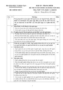 Đáp án - Thang điểm đề thi tuyển sinh cao đẳng năm 2012 đề chính thức môn: ngữ văn; khối c và khối d