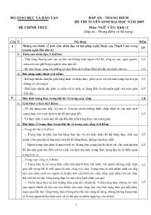 Đáp án thang điểm thi đại học tuyển sinh năm 2009