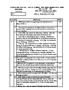 Đáp án và hướng dẫn chấm thi học sinh giỏi toàn tỉnh năm học 2007 – 2008 môn thi: ngữ văn lớp 12  bổ túc trung học phổ thông