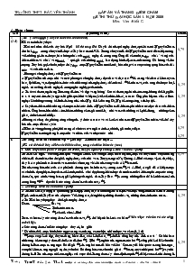 Đáp án và thang điểm chấm đề thi thử đại học lần I năm 2009 môn: văn -Khối c