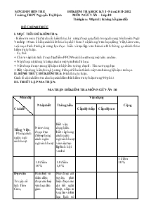 Đề kiểm tra học kỳ 1- Năm 2011- 2012 Môn Ngữ Văn – Lớp 10 Trường Thpt Nguyễn Thị Định