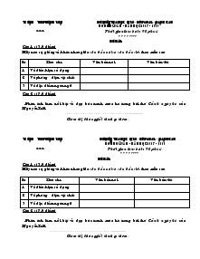 Đề kiểm tra học kỳ I – lớp 10 - Nâng cao môn ngữ văn - năm học 2008 - 2009 TRƯỜNG THPT VĨNH YÊN