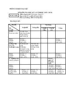 Đề kiểm tra học kỳ I (năm học 2013 - 2014) Môn: Ngữ Văn 8 Trường Thcs Võ Thị Sáu