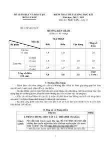 Kiểm tra chất lượng học kì I năm học: 2012 -2013 môn thi: ngữ văn – lớp 12