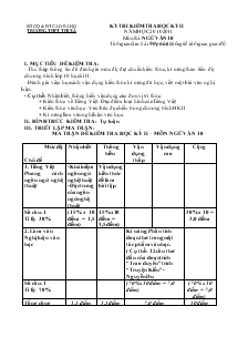 Kỳ thi kiểm tra học kỳ II năm học 2010-2011 Môn thi: Ngữ Văn 10 Trường Thpt Thị Xã
