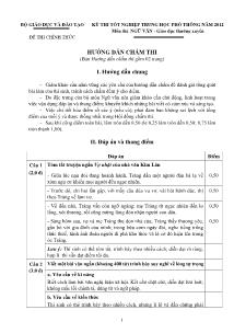 Kỳ thi tốt nghiệp trung học phổ thông năm 2012 môn thi:ngữ văn - Giáo dục thường xuyên