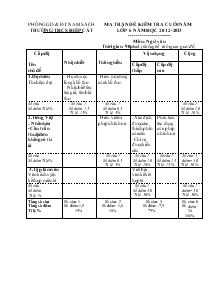 Ma trận đề kiểm tra cuối năm lớp 6 năm học 2012-2013