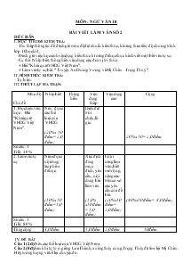 Bài viết làm văn số 2 Môn : Ngữ Văn 10