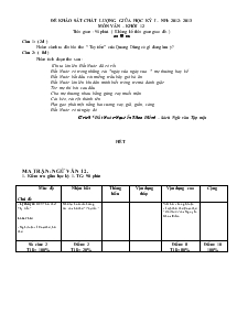 Đề khảo sát chất lượng giữa học kỳ 1 – năm học: 2012- 2013 môn văn – khối 12