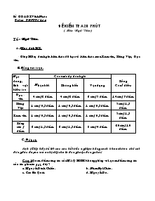 Đề kiểm tra 20 phút ( môn ngữ văn)