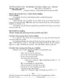 Đề thi khảo sát chất lượng, lần 1 - Năm 2013 trường trung học phổ thông chuyên môn: ngữ văn, lớp 12