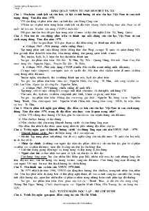 Khái quát văn học Việt Nam từ 1945 đến hết thế kỉ XX