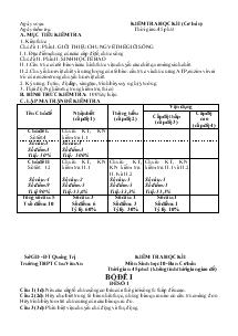 Kiểm tra học kì I (cơ bản) ngày kiểm tra: thời gian: 45 phút