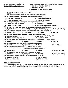 Kiểm tra học kì II - Lớp 11 ( năm học 2007 – 2008 ) Môn thi : Văn ( Ban KHTN ) Trường THPT Nguyễn Trãi