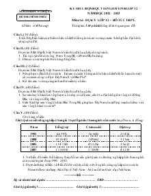 Kỳ thi chọn học viên giỏi tỉnh lớp 12 năm học 2012 – 2013 môn thi : địa lý lớp 12 - Bổ túc trung học phổ thông
