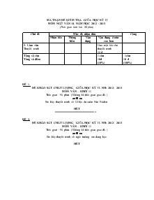 Ma trận đề kiểm tra giữa học kỳ II môn ngữ văn 10. Năm học 2012 - 2013