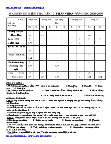 Ma trận đề kiểm tra văn 10 phần VHDG năm học 2008-2009