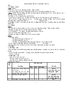 Ngân hàng đề tự luận học kì I lớp 10