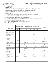 Tiết 46 kiểm tra chương II - Hình 7  thời gian: 45 phút