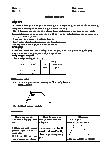 Chuyên đề Hình thang