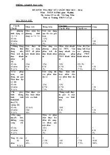 Đề kiểm tra hoc kỳ 2 (Năm 2013-2014) Môn : Toán 8 Thời gian : 90 phút Trường THCS Lê Lợi