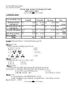 Đề kiểm tra hoc kỳ hai (Năm 2013-2014) Môn : Toán 8 Thời gian : 90 phút Trường THCS Nguyễn Du