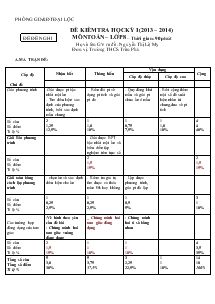 Đề kiểm tra hoc kỳ I (Năm 2013-2014) Môn : Toán 8 Thời gian : 90 phút Trường THCS Trần Phú