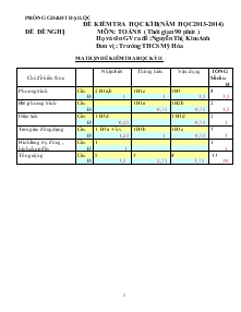 Đề kiểm tra hoc kỳ II (Năm 2013-2014) Môn : Toán 8 Thời gian : 90 phút Trường THCS Mỹ Hòa Đề 2