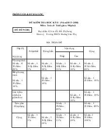 Đề kiểm tra hoc kỳ II (Năm 2013-2014) Môn : Toán 8 Thời gian : 90 phút Trường THCS Hoàng Văn Thụ