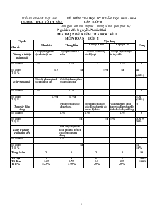 Đề kiểm tra hoc kỳ II (Năm 2013-2014) Môn : Toán 8 Thời gian : 90 phút Trường THCS Võ Thị Sáu
