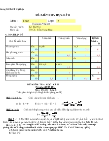 Đề kiểm tra hoc kỳ II (Năm 2013-2014) Môn : Toán 8 Thời gian : 90 phút Trường THCS Trần Hưng Đạo