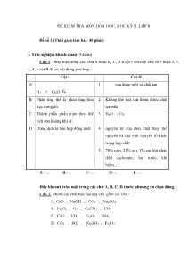 Đề kiểm tra môn hóa học, học kỳ II, Lớp 8 Đề Số 2