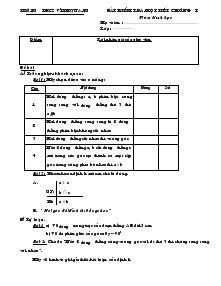 Bài kiểm tra một tiết chương  I môn: hình học