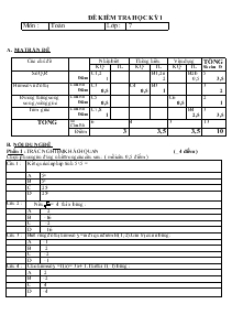 Đề 12kiểm tra học kỳ 1 môn : toán lớp : 7